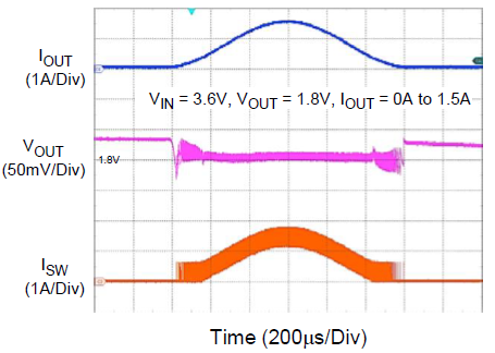 Technical Document Image Preview